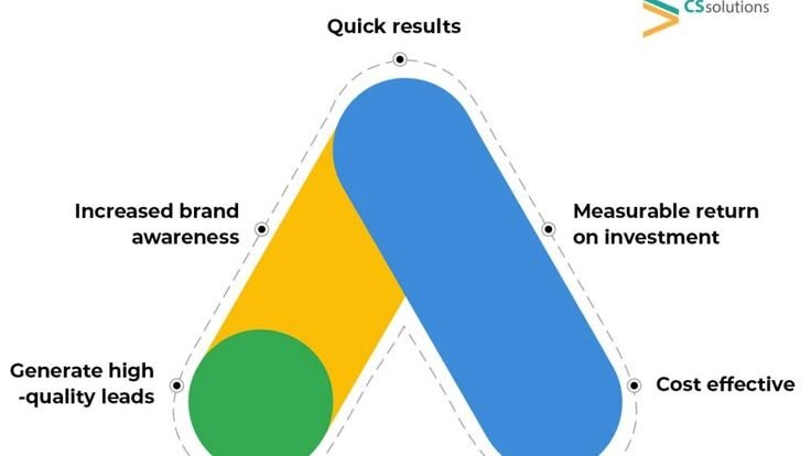free traffic vs. paid traffic